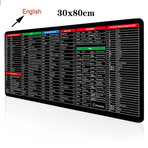 Shortcut Keyboard Mat Office