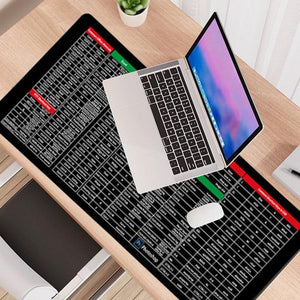 Shortcut Keyboard Mat Office
