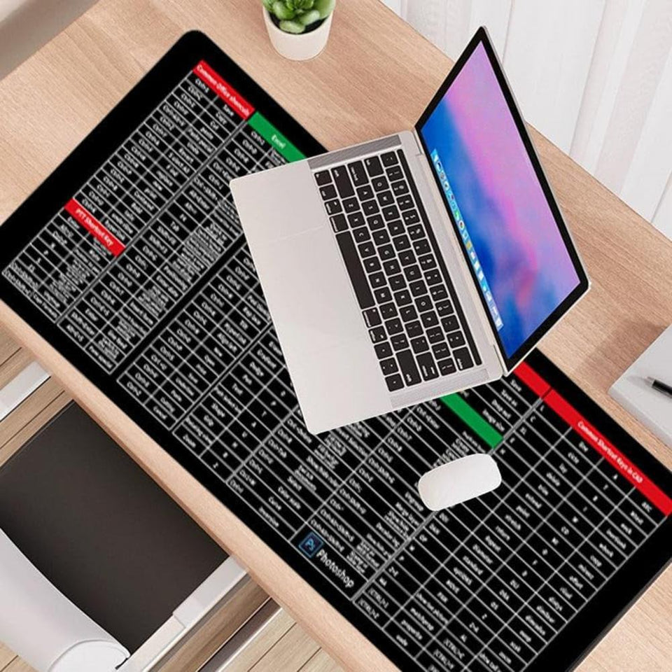 Shortcut Keyboard Mat Office
