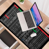 Shortcut Keyboard Mat Office