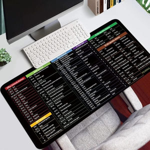 Shortcut Keyboard Mat Office