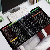 Shortcut Keyboard Mat Office